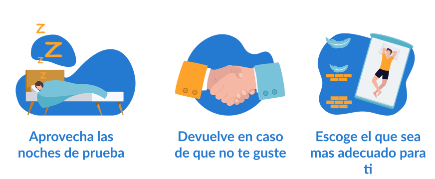 Garantia y devolucion en colchones